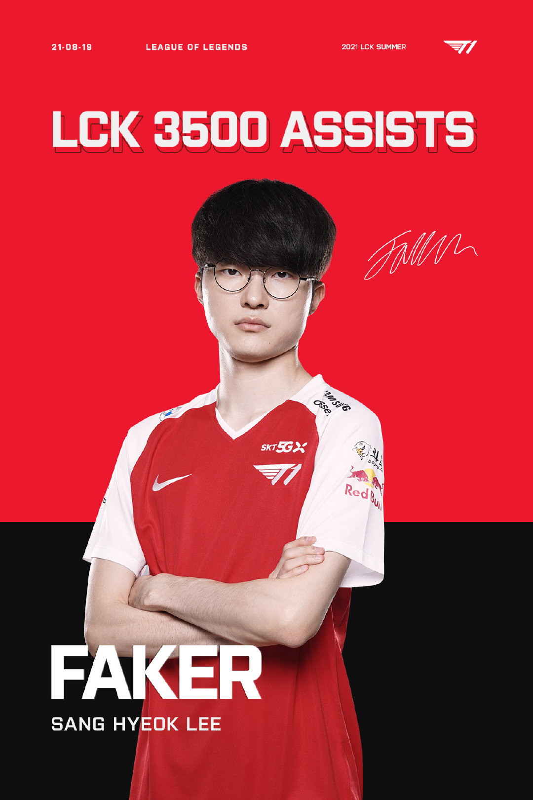 Faker连续二十场比赛得分超过夺冠，雄鹿冲击纪录！